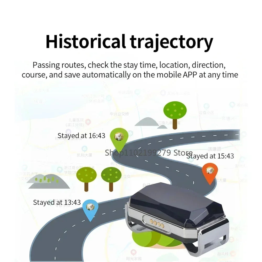 Pet GPS Tracker Collar